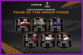 FIFA 19 TOTGS UCL & UEL | FUT Team of the Group Stage